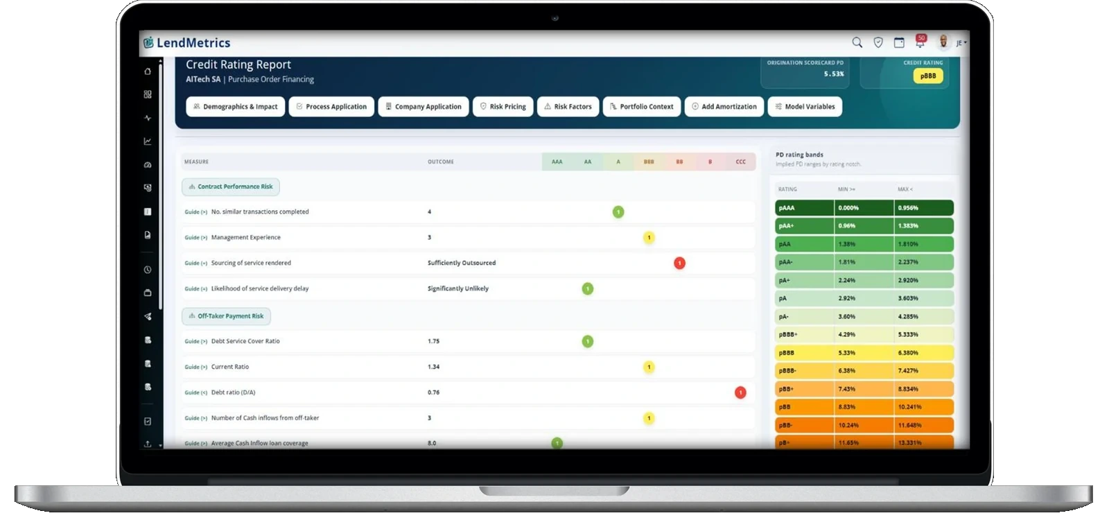Portfolio oversight dashboard in LendMetrics showing exposure and risk analytics
