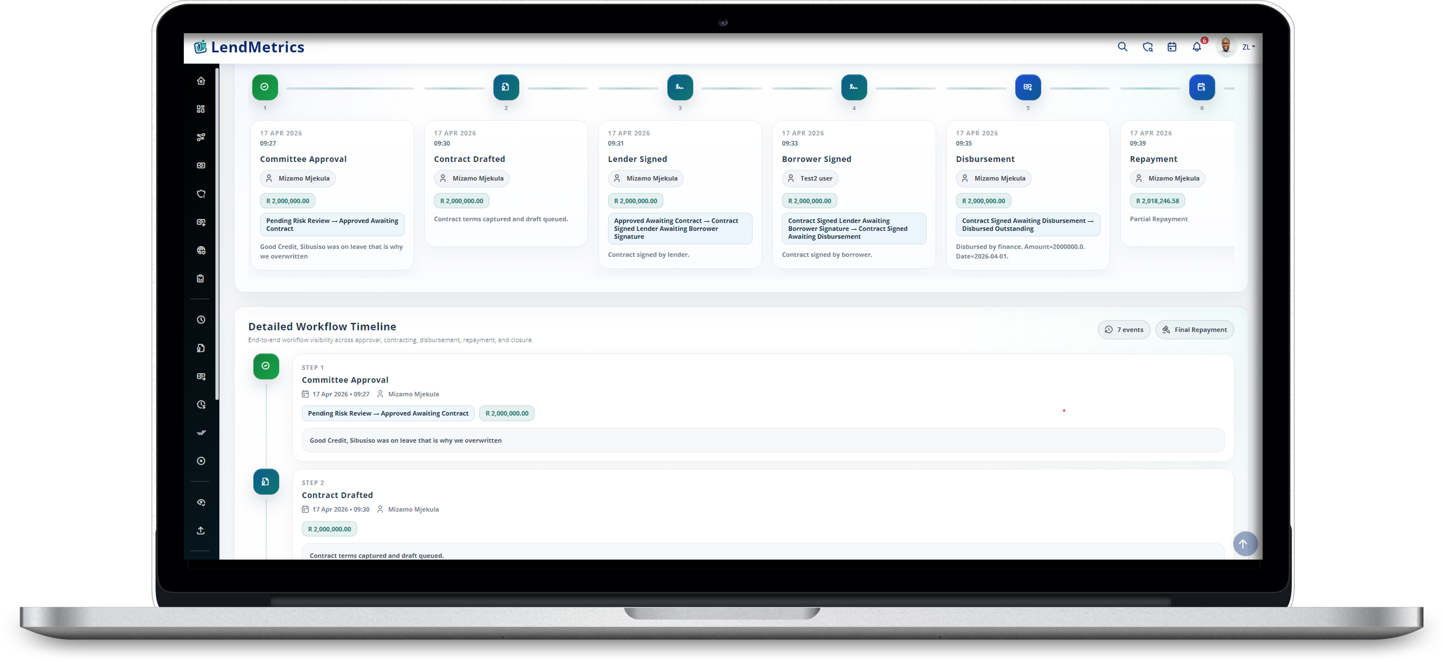 Facility lifecycle workflow timeline